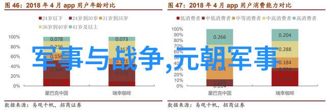 遗嘱的内容是什么