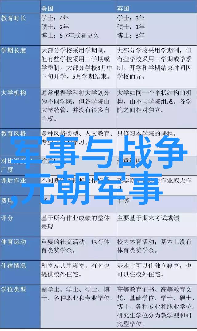 铁木真减克烈部王罕之战战场地理形势