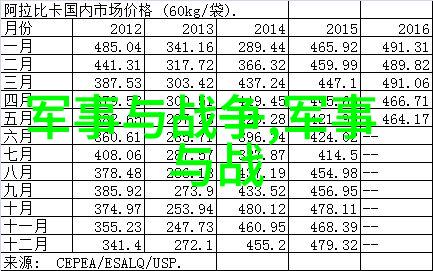 灭掉南宋的张弘范是汉奸吗他冤不冤